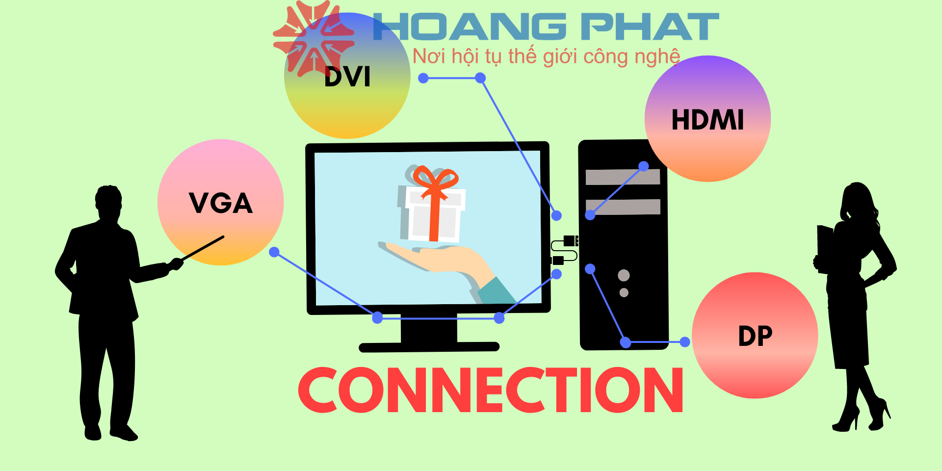 Các kết nối giữa màn hình và PC