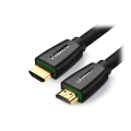 Cáp HDMI 15M Ugreen 40416 (chuẩn 2.0)