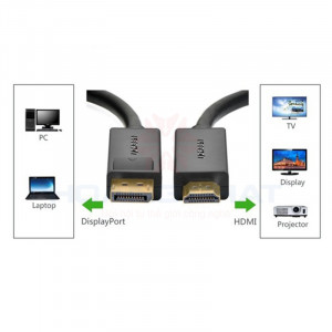 Cáp chuyển Displayport to HDMI  dây dài 2m Ugreen 10202#3