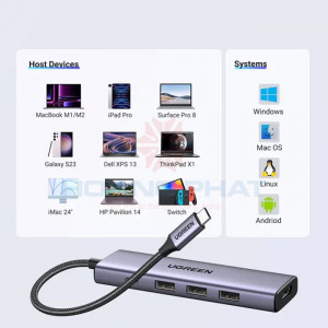 Bộ chuyển đổi Ugreen 15596 (USB-C sang USB-C và HDMI)#2