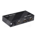 Bộ chia HDMI 1 ra 2 Ugreen 40201