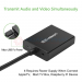 Cáp chuyển HDMI to VGA Ugreen 40233