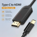 Cáp chuyển USB Type C sang HDMI 1.5m Vention CGUBG