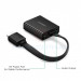 Cáp chuyển HDMI to VGA Ugreen 40248
